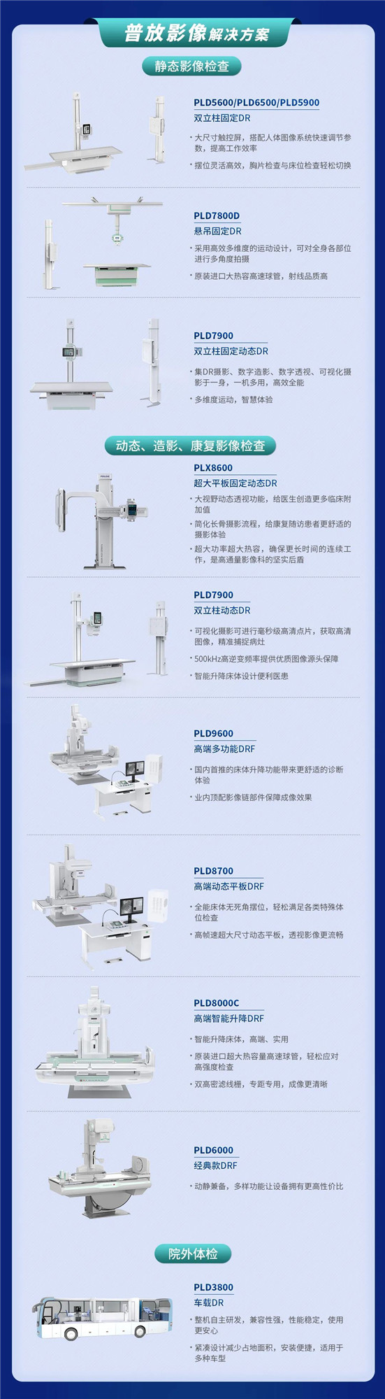 貼息貸款政策來了！普愛醫(yī)療提供整體解決方案