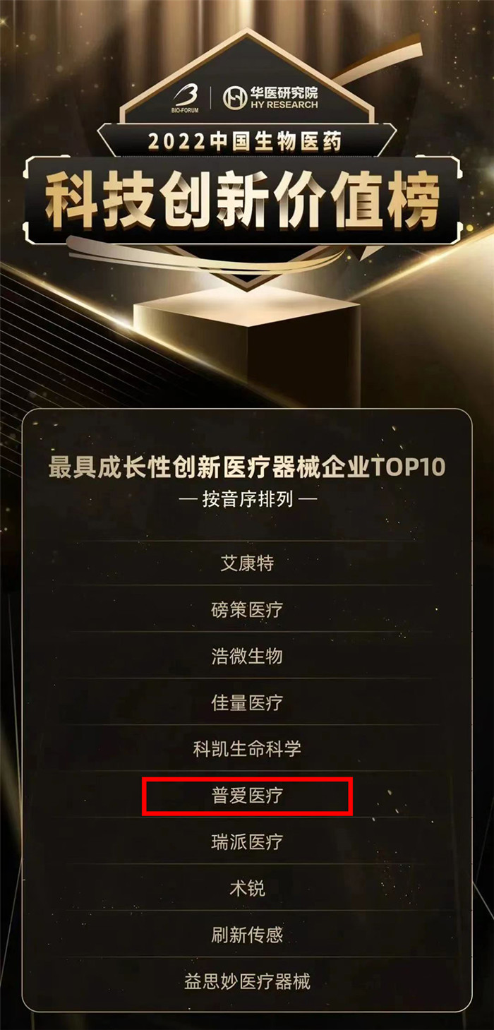 普愛醫(yī)療榮登2022中國(guó)生物醫(yī)藥創(chuàng)新醫(yī)療器械企業(yè)TOP10