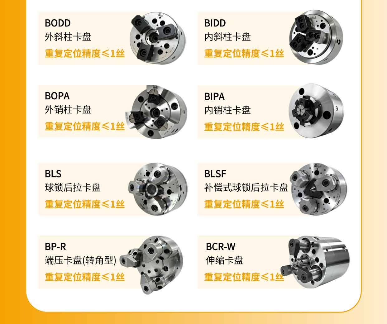 2041776388932445.jpg 比優(yōu)特中國機(jī)床展邀請(qǐng)函_04.jpg