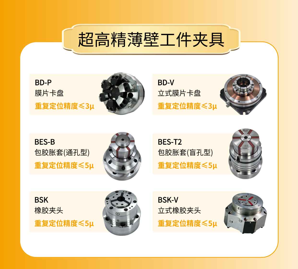 8171776388936285.jpg 比優(yōu)特中國機(jī)床展邀請(qǐng)函_05.jpg
